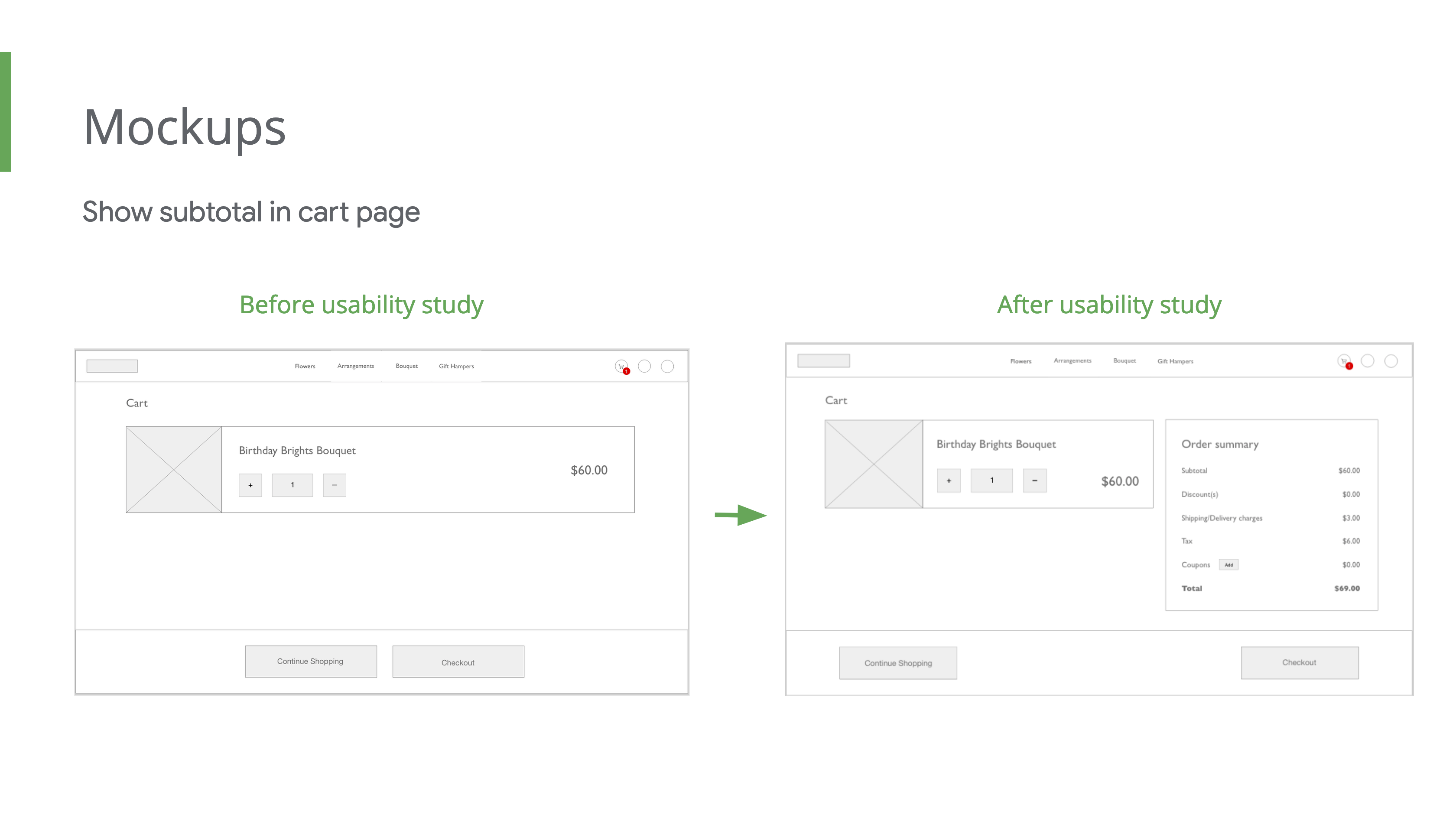 Cart page comparision