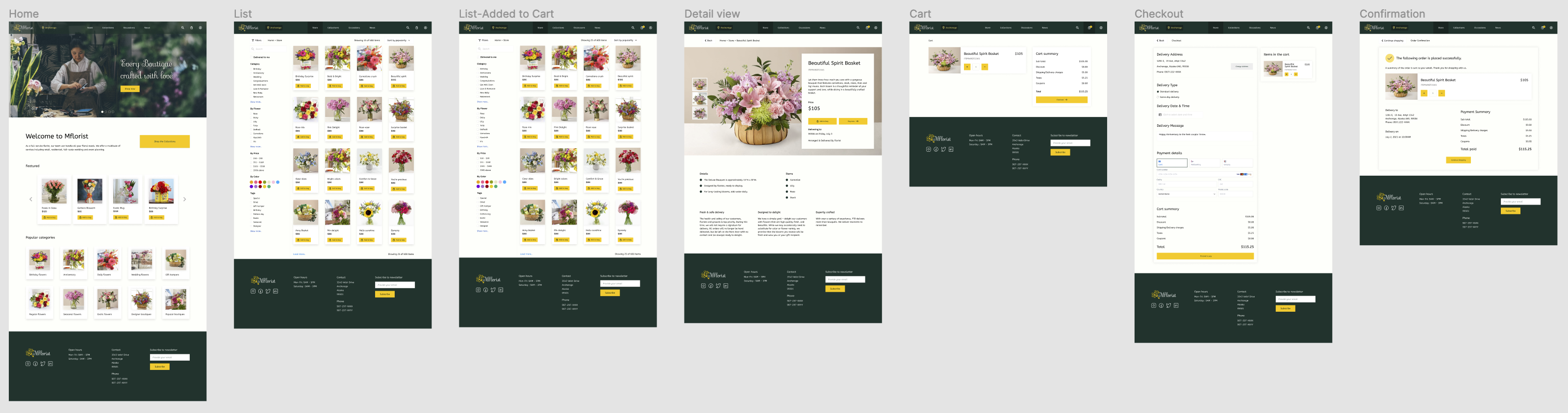 Hifi desktop mockups